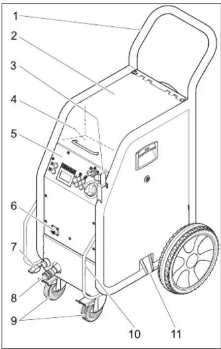 Kärcher IB 740 Adv - Urządzenie - 1