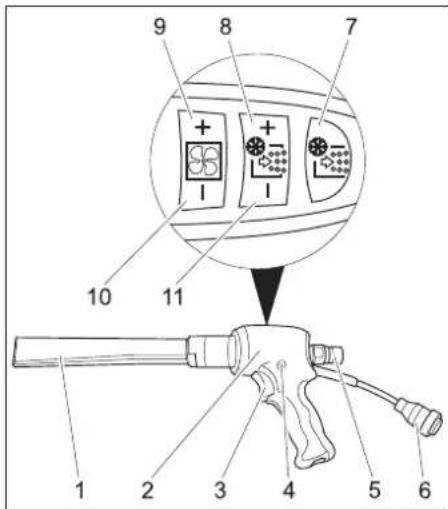 Kärcher IB 740 Adv - 喷射装置 - 1