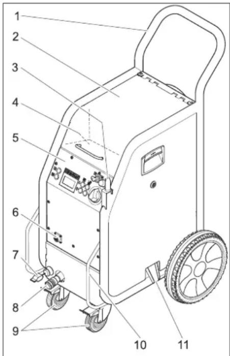 Kärcher IB 740 Adv - Apparecchio - 1