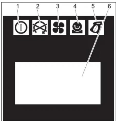 Kärcher IB 740 Adv - Display - 1