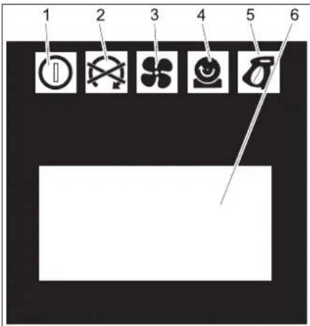 Kärcher IB 740 Adv - Display - 1