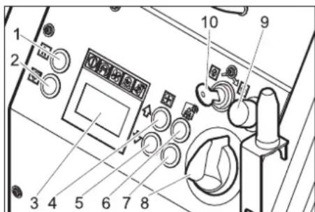 Kärcher IB 740 Adv - Betjeningspanel - 1