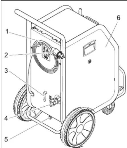 Kärcher IB 740 Adv - Συσκευή - 2