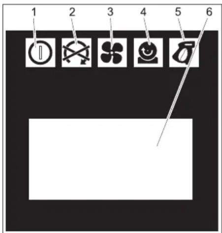 Kärcher IB 740 Adv - Display - 1