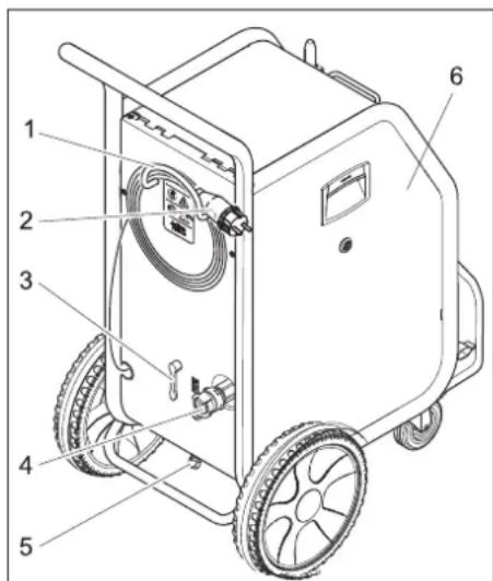 Kärcher IB 740 Adv - Naprava - 2