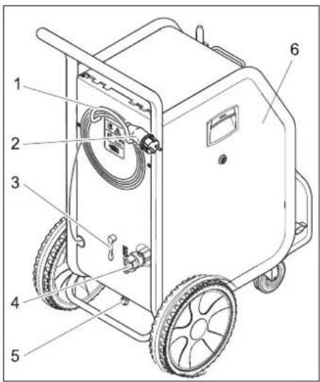 Kärcher IB 740 Adv - ⚠️ Opasnost - 1