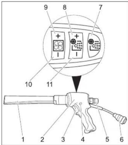 Kärcher IB 740 Adv - Nastavení paprsku - 1