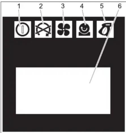 Kärcher IB 740 Adv - Display Unità a getto - 1