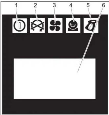 Kärcher IB 740 Adv - Display - 1