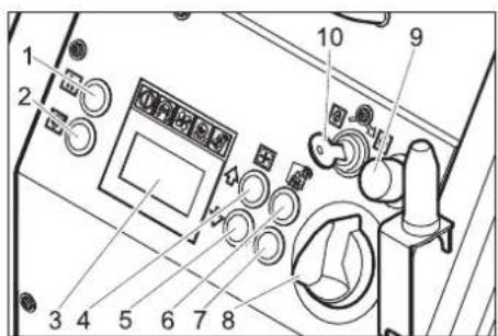Kärcher IB 740 Adv - 操作区 - 1