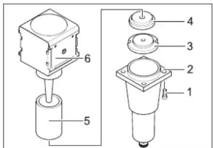 Kärcher IB 740 Adv - Lucrări de întreținere - 1