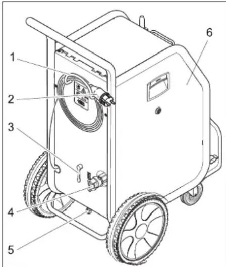 Kärcher IB 740 Adv - Kezelési elemek - 2