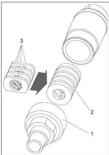 Kärcher IB 740 Adv - Scrambler (accessoire) - 1