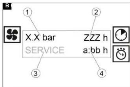 B 1 X.X bar SERVICE 2 ZZZ h a:bb h 3 4