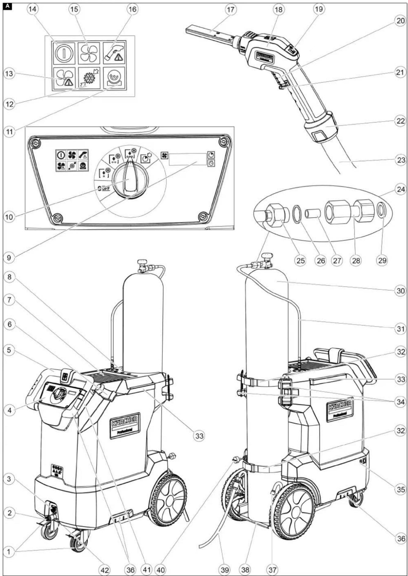 Technical diagram of a KORCHER air purifier with numbered components and control panel layout