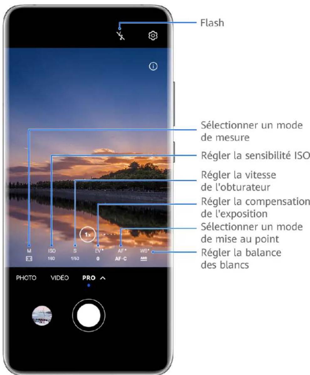 HUAWEI Nova 9 SE - Des photos époustouflantes avec le mode Pro - 1