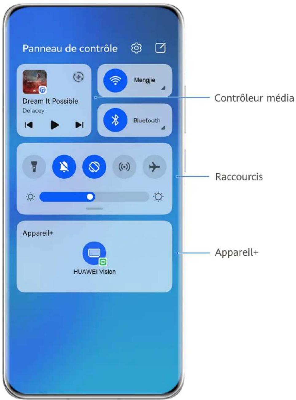 HUAWEI Nova 9 SE - Introduction à Panneau de contrôle - 1