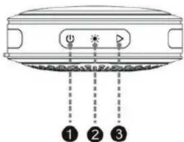 BIGBEN AU386875 - Contenido de la caja - 1