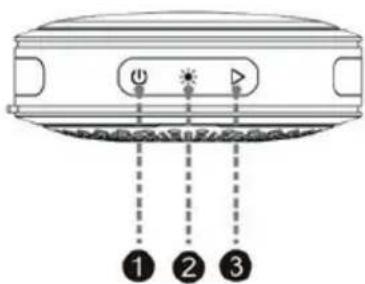 BIGBEN AU386899 - Contenido de la caja - 1