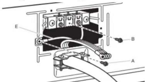 WHIRLPOOL YWED5010LW - Prepare ground wire appliance installation - 1