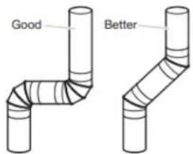 WHIRLPOOL YWED5010LW - Elbows: - 1