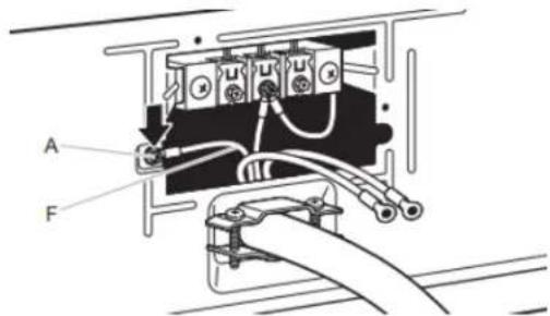WHIRLPOOL YWED5010LW - Connecter le conducteur de liaison à la terre - 1