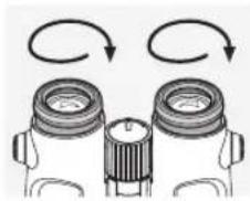 SWAROVSKI OPTIK Swarovision EL - ADJUSTING THE TWIST-IN EYECUPS - 3