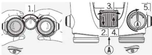 SWAROVSKI OPTIK Swarovision EL - Utilisation avec une acuité visuelle variant d'un oeil à l'autre : - 1