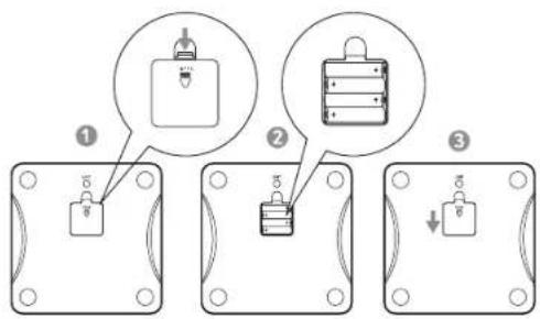 Diagram showing three steps of a lock mechanism with labeled components and directional arrows
