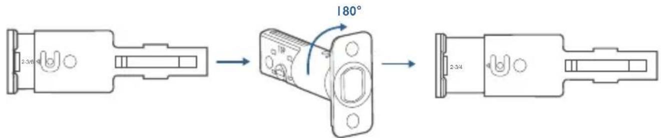 eufy Security Smart Lock R20 - Étape I : installer le pêne dormant - 1