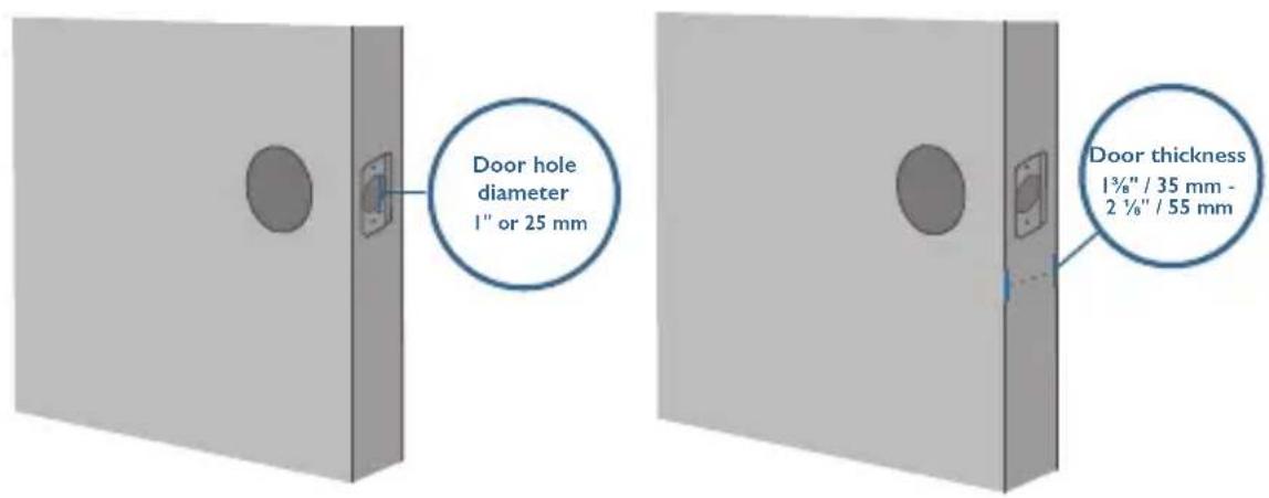 eufy Security Smart Lock R20 - Préparation de la porte pour l'installation - 2