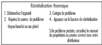 Riccar Premium Pet R25P.2 - Protection thermique du moteur - 3