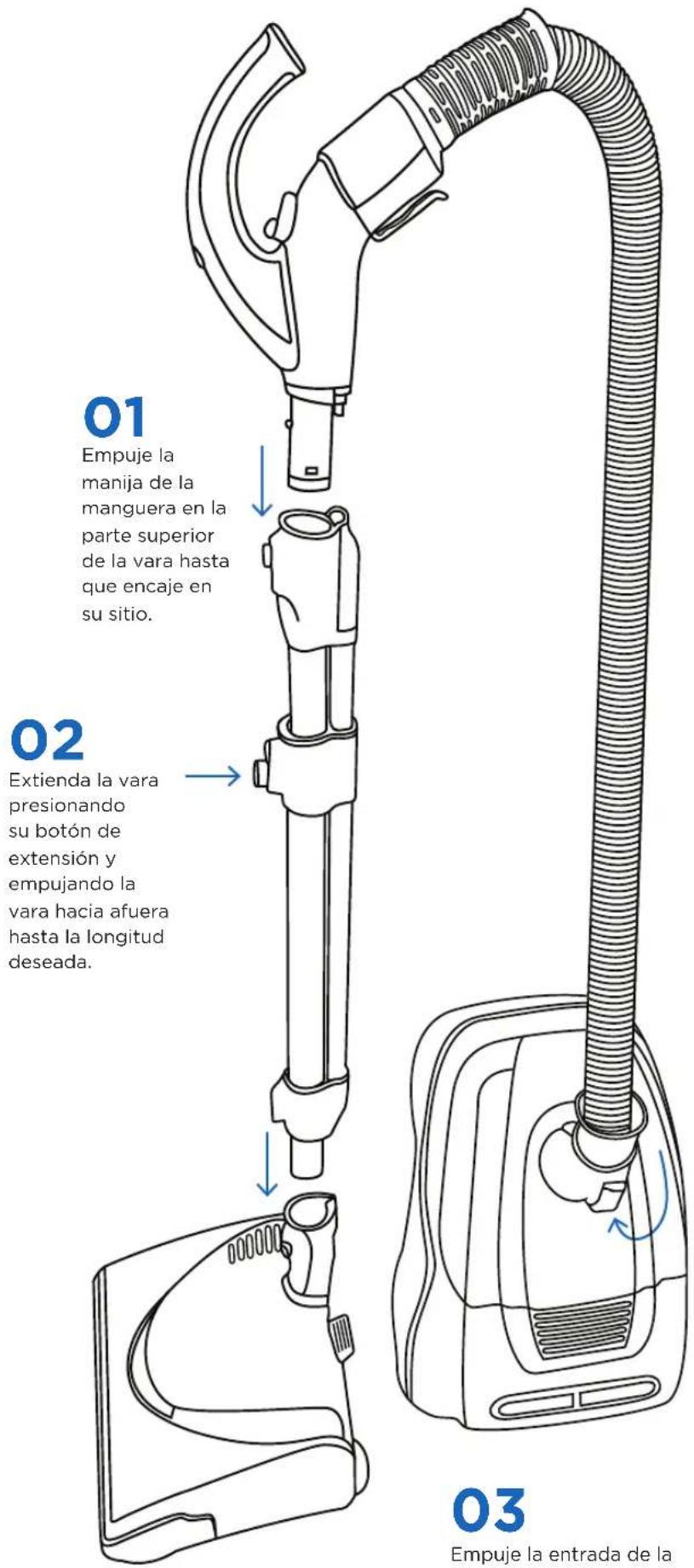 Riccar Prima R50SS - CONSEIL - 1