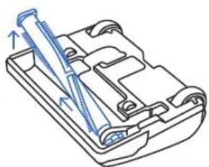 Riccar Prima R50SS - NOTA - 3