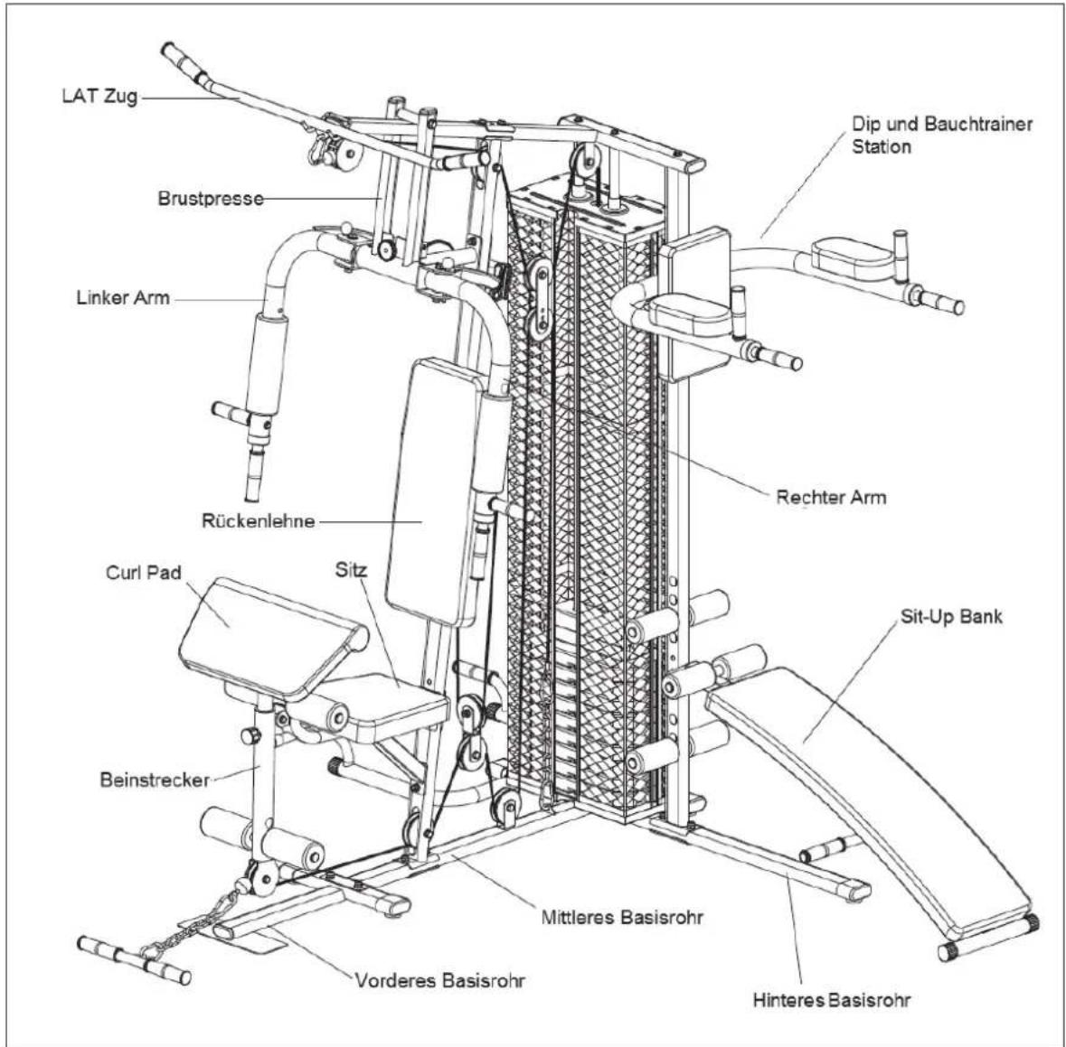 Klarfit Ultimate Gym 3000 - Importeur für Großbritannien: - 1