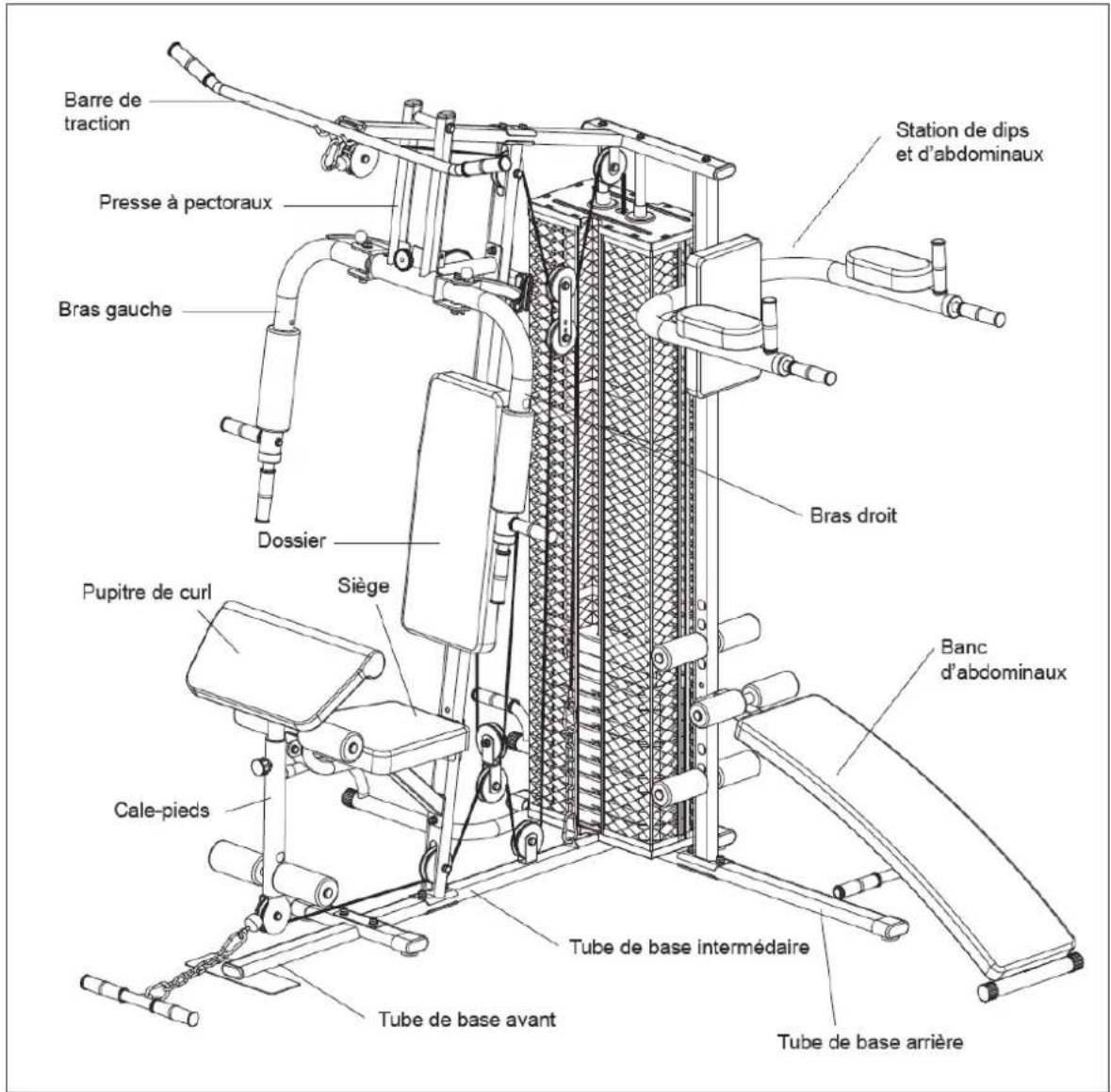 Klarfit Ultimate Gym 3000 - Importateur pour la grande bretagne : - 1