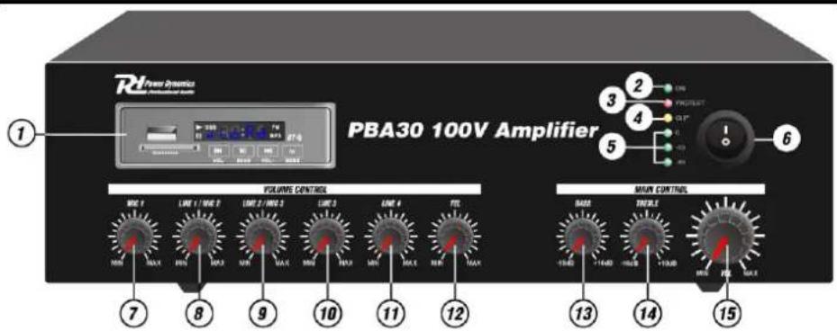 Power Dynamics PBA120 100V - 4