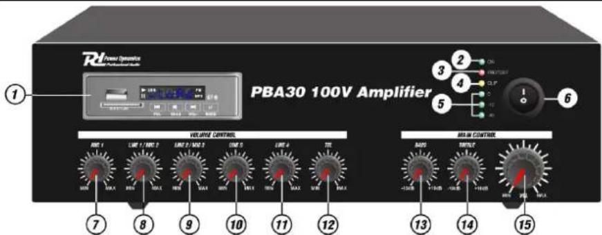 Power Dynamics PBA120 100V - 4