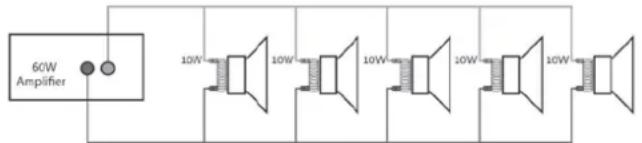 Power Dynamics PBA120 100V - CONECTAR DISPOSITIVO BT - 2