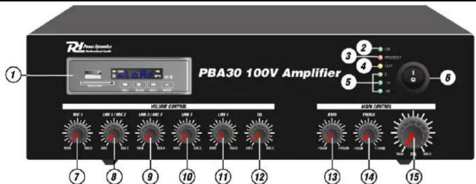 Power Dynamics PBA120 100V - 4