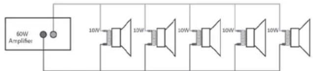 Power Dynamics PBA30 100V - 100V SYSTEEM - 1