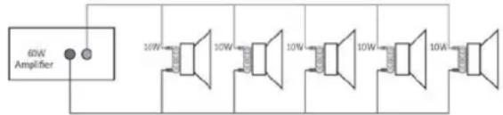 Power Dynamics PBA30 100V - 100V LINE SYSTEM - 1