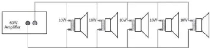 Power Dynamics PBA30 100V - CONNEXION AVEC UN APPAREIL BT - 2
