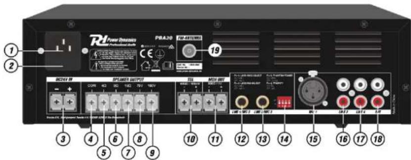 Power Dynamics PBA30 100V - ACHTERZIJDE - 1