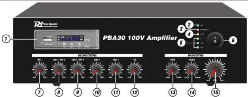 Power Dynamics PBA30 100V - 4