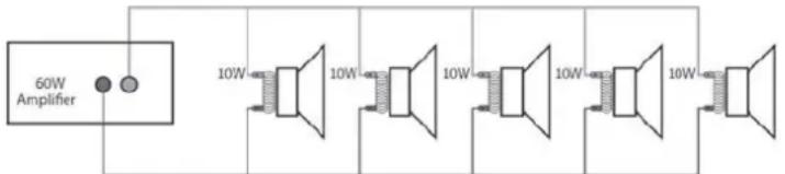 Power Dynamics PBA30 100V - POL CZENIE BT - 2