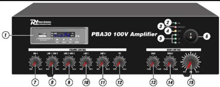 Power Dynamics PBA30 100V - 4