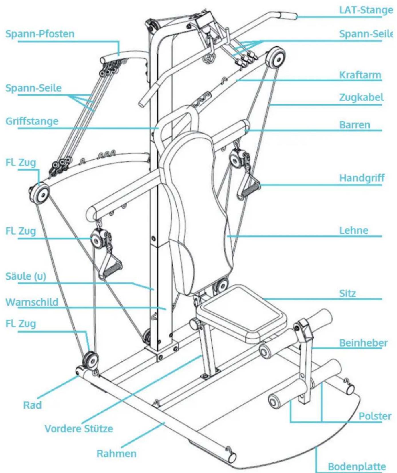 Capital Sports Hawser - Übersicht - 1