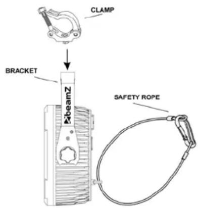 BeamZ BX30 - Attention: - 3