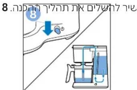 8. מַרְשׁ בָּרִי לַרְשׁ בָּרִי לַרְשׁ בָּרִי לַרְשׁ 8